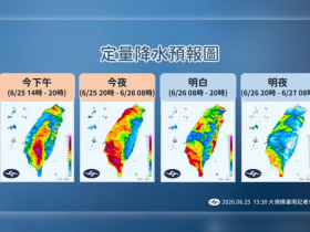 天氣／18縣市豪大雨特報「雙北」也中！颱風甩暴雨重災區曝光、這天最猛下到紅紫爆哪天才停...10日預報先看